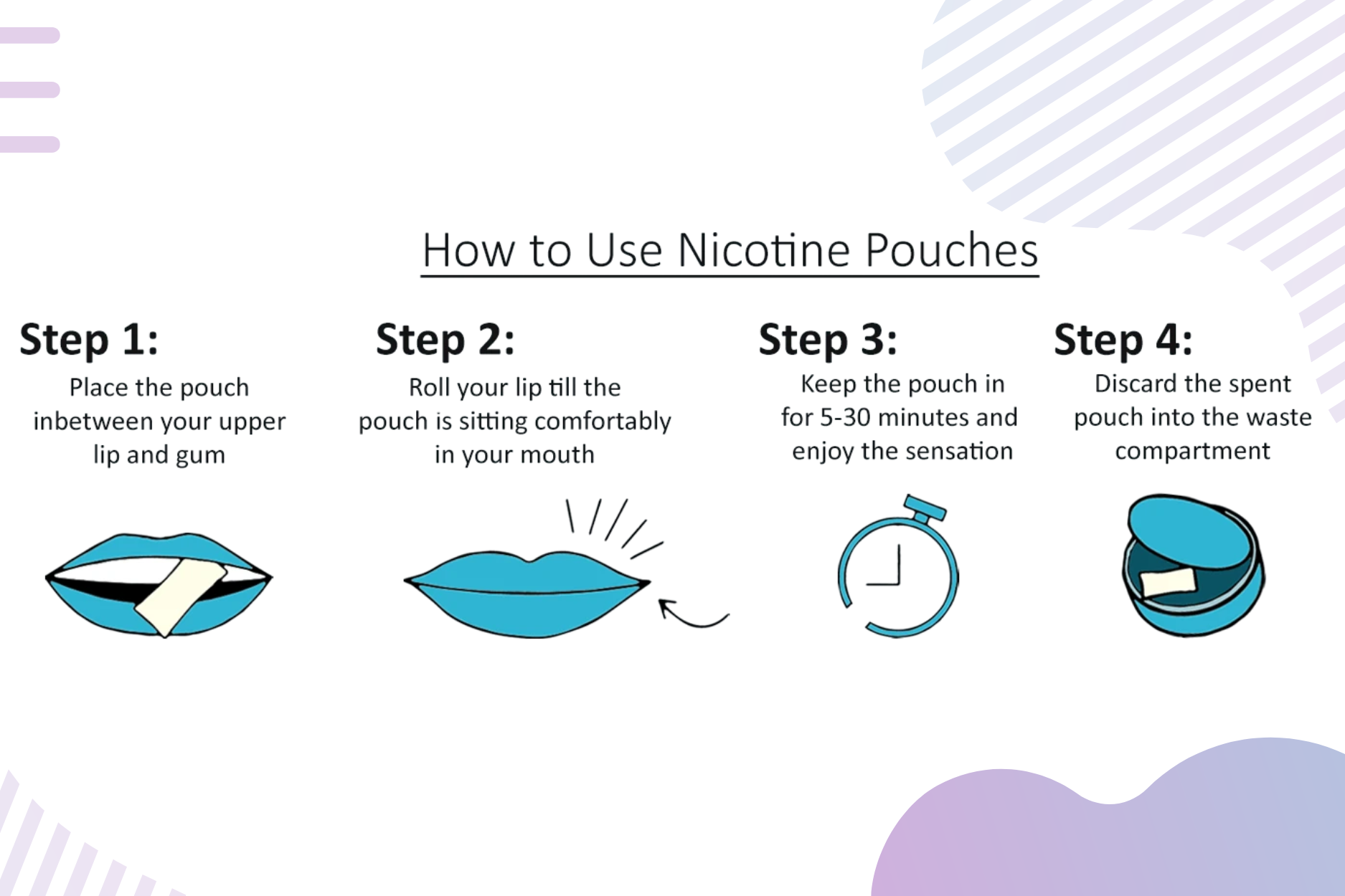 sprievodca-nikotinove-vrecka (1)